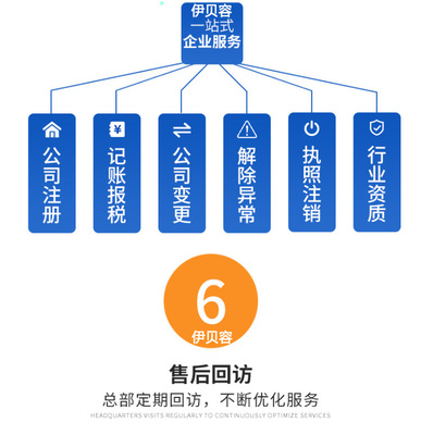 一站式創(chuàng)業(yè)護(hù)航 從公司注冊到知識(shí)產(chǎn)權(quán)與運(yùn)營托管全流程服務(wù)指南